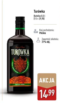 Turówka promocja w Aldi