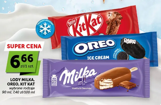 Lody Kit Kat promocja w ABC