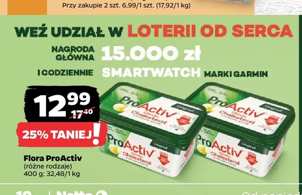Margaryna Flora ProActiv promocja w Netto