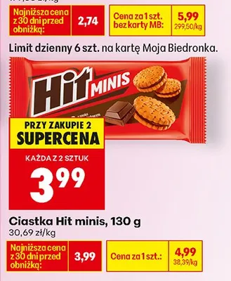 Ciastka minis promocja w Biedronka