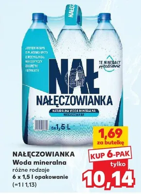 Woda mineralna różne rodzaje promocja w Kaufland
