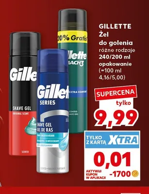 Żel do golenia Gillette Series promocja w Kaufland