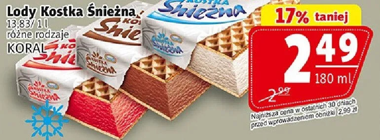 Lody Kostka Śnieżna promocja w Prim Market