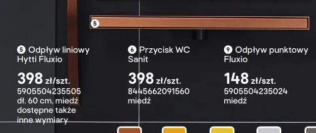 Odpływ liniowy Hytti Fluxio promocja w Castorama
