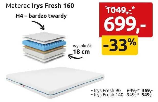 Materac Irys Fresh 160 promocja w Black Red White