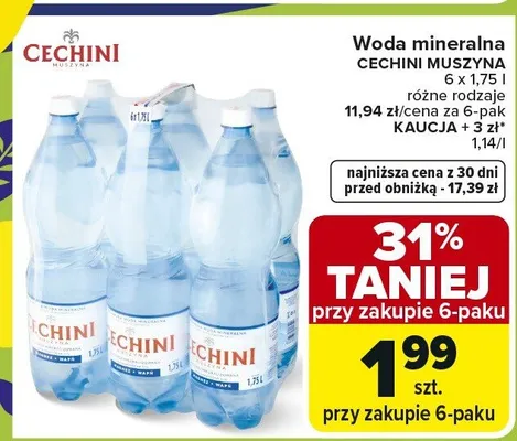 Woda mineralna różne rodzaje promocja w Carrefour
