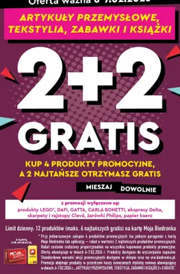 Artykuły przemysłowe, tekstylia, zabawki i książki Biedronka promocja w Biedronka
