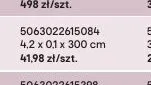 Obrzeże ABS Black terra 4,2x0,1x300cm promocja w Castorama