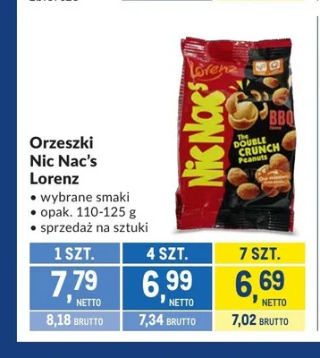 Orzeszki Nic Nac's Lorenz promocja w Makro