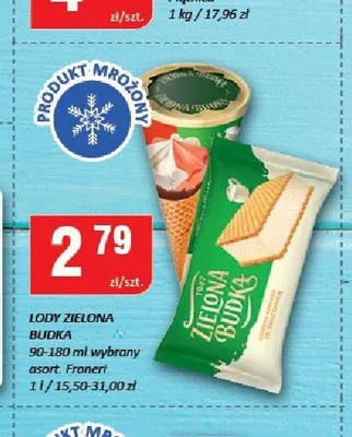 Lody rożek Zielona Budka Froneri promocja w Chorten