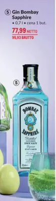 Gin Bombay Sapphire promocja w Makro
