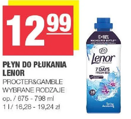 Płyn do płukania wybrane rodzaje promocja w SPAR