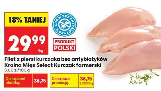 Kurczak promocja w Biedronka