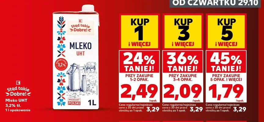 Mleko UHT Stąd Takie Dobre! 3,2% promocja w Kaufland