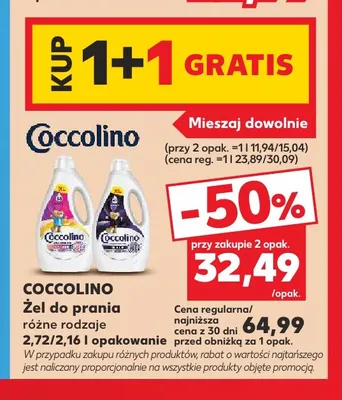 Żel do prania Coccolino promocja w Kaufland