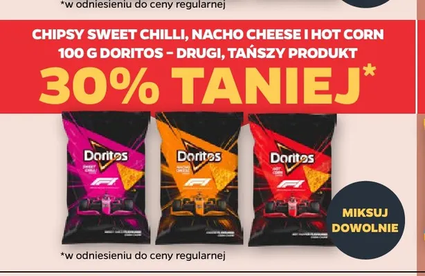 Chipsy Sweet Chilli Doritos promocja w Netto