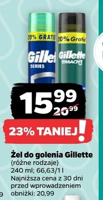 Żel do golenia promocja w Netto
