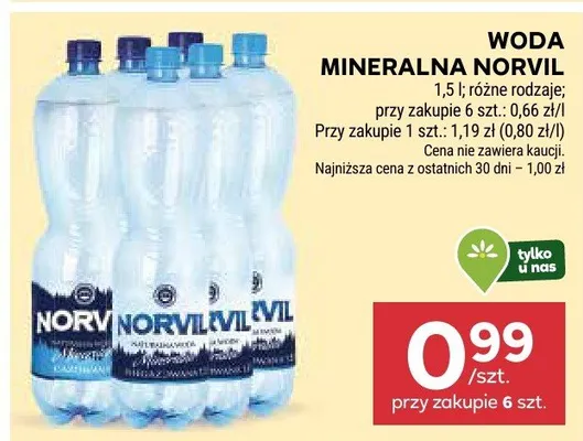 Woda mineralna promocja w Stokrotka