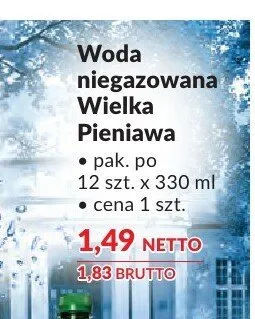 Woda niegazowana Wielka Pieniawa promocja w Makro