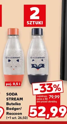 Butelka Sodastream Badger Raccoon 2-pak promocja w Kaufland