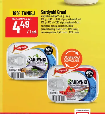 Sardynki w sosie pomidorowym Graal promocja w POLOmarket
