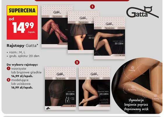 Rajstopy uciskowe 20 den Gatta promocja w Biedronka