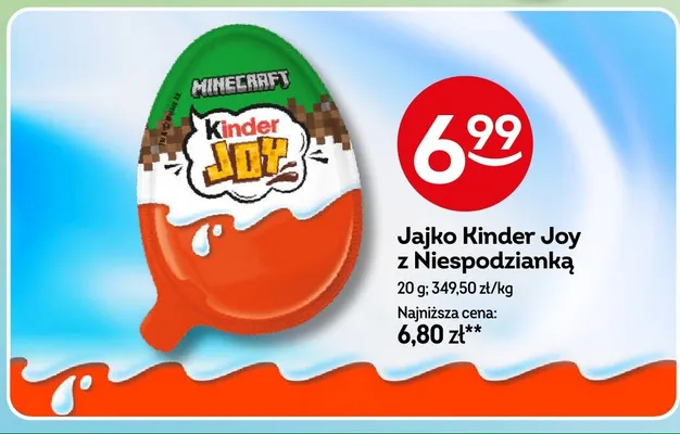 Jajko Kinder Joy z Niespodzianką Minecraft promocja w Żabka