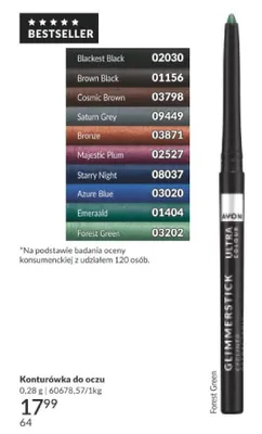 Konturówka do oczu promocja w AVON