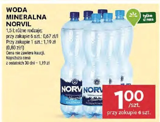 Woda mineralna Norvik promocja w Stokrotka