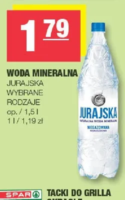 Woda mineralna Jurajska promocja w SPAR