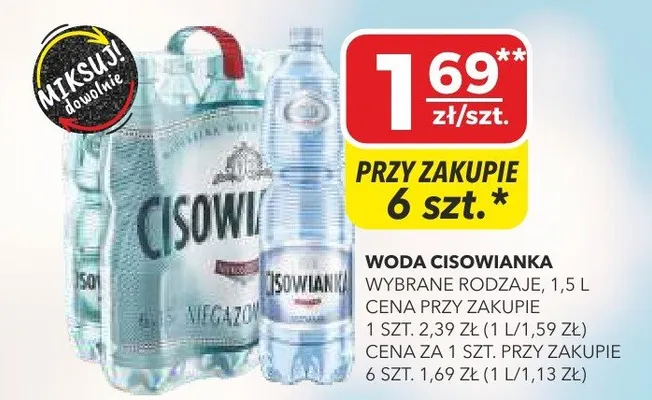 Woda Cisowianka wybrane rodzaje promocja w Top Market