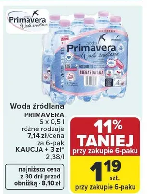 Woda źródlana promocja w Carrefour Market