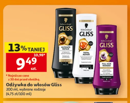 Odżywka do włosów Gliss Total Repair promocja w Auchan