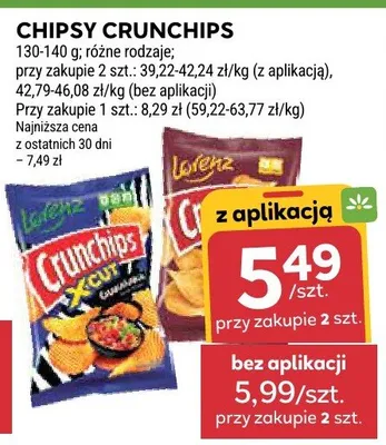 Chipsy Crunchips promocja w Stokrotka