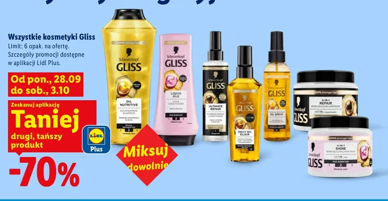 Kosmetyki Gliss promocja w Lidl