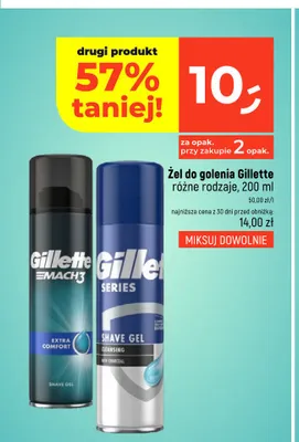 Żel do golenia Gillette Series Cleansing promocja w Dealz