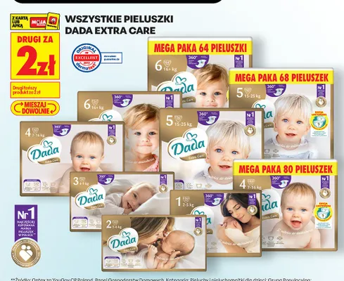 Wszystkie pieluszki Extra Care DRUGIE ZA 2 ZŁ Dada promocja w Biedronka