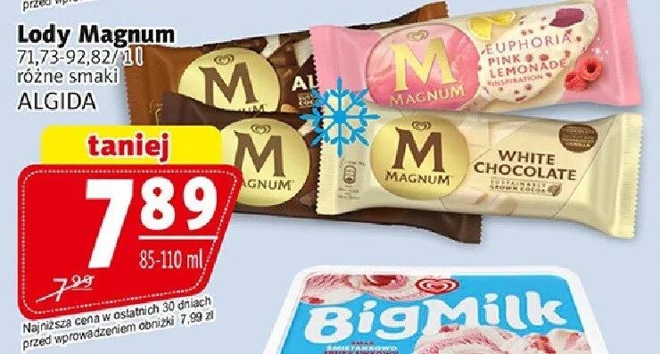 Lody Magnum różne smaki promocja w Prim Market