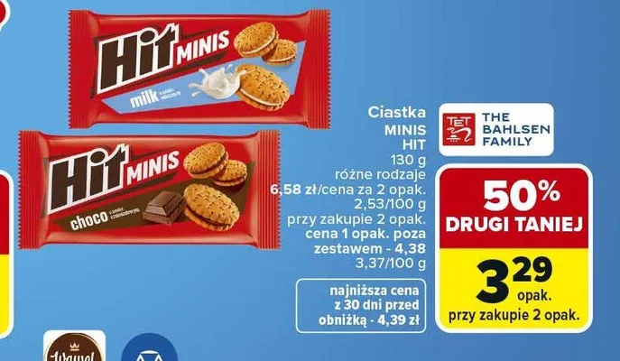 Ciastka Hit Minis Milk promocja w Carrefour