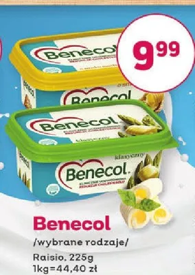 Margaryna Benecol promocja w Bliski
