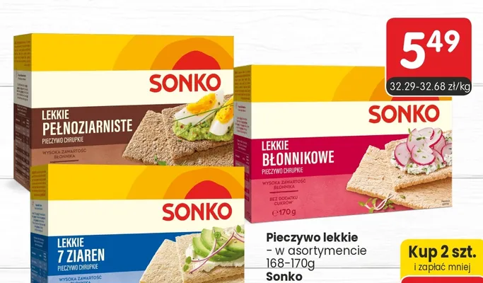 Pieczywo lekkie Sonko 7 Ziaren promocja w Market Point