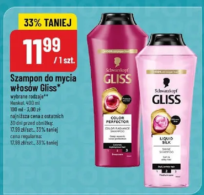 Szampon do mycia włosów Gliss promocja w POLOmarket