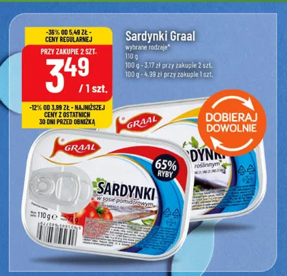 Sardynki Graal w sosie pomidorowym promocja w POLOmarket