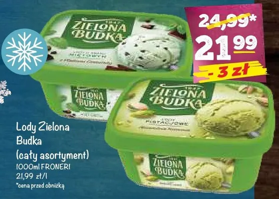 Lody Zielona Budka Froneri promocja w Arhelan