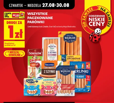 Parówki bezglutenowe bez laktozy Głodniaki promocja w Biedronka