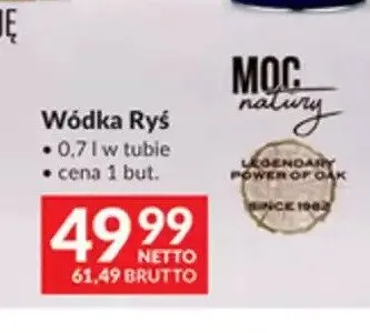 Wódka Ryś promocja w Makro