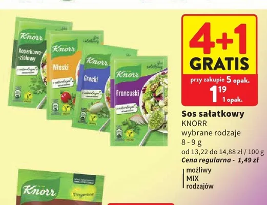 Sos sałatkowy Włoski Knorr promocja w Intermarche