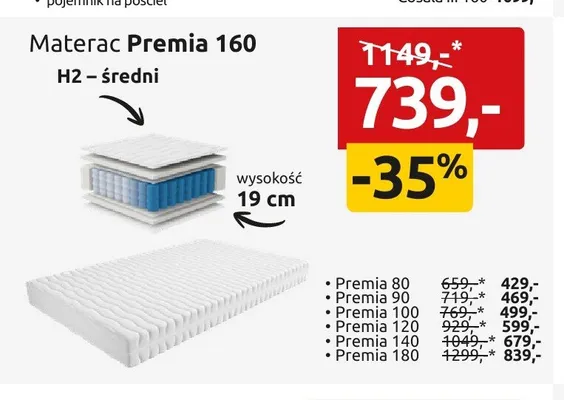 Materac Premia 160 promocja w Black Red White