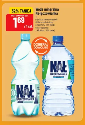 Woda mineralna Nałęczowianka promocja w POLOmarket