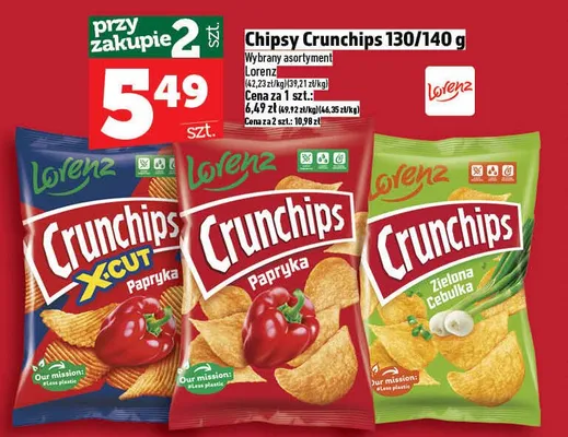 Chipsy Crunchips X-Cut Papryka Lorenz promocja w TOPAZ
